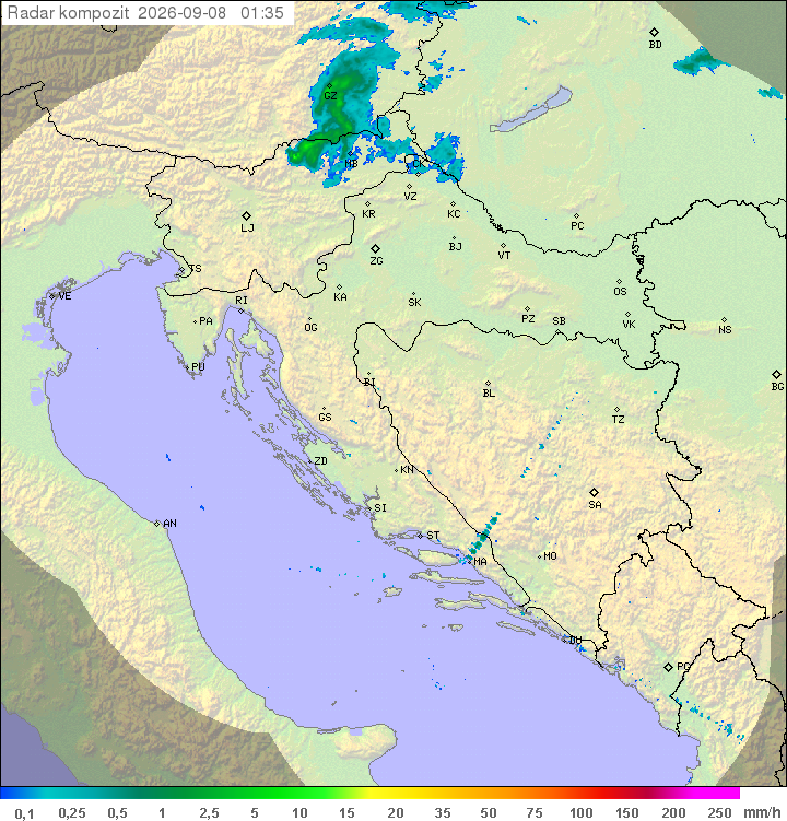 Padavine Hrvaška