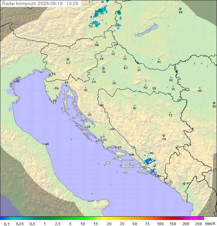 Padavine Hrvaška