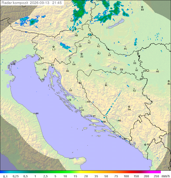 Padavine Hrvaška