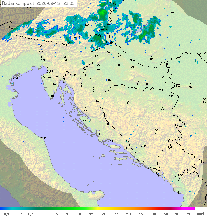 Padavine Hrvaška