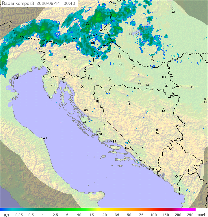 Padavine Hrvaška