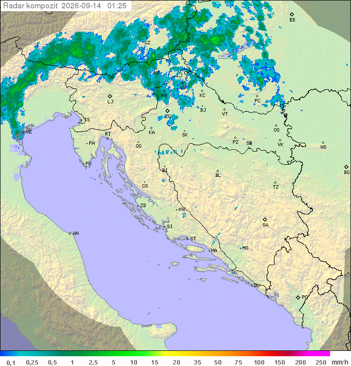 Padavine Hrvaška
