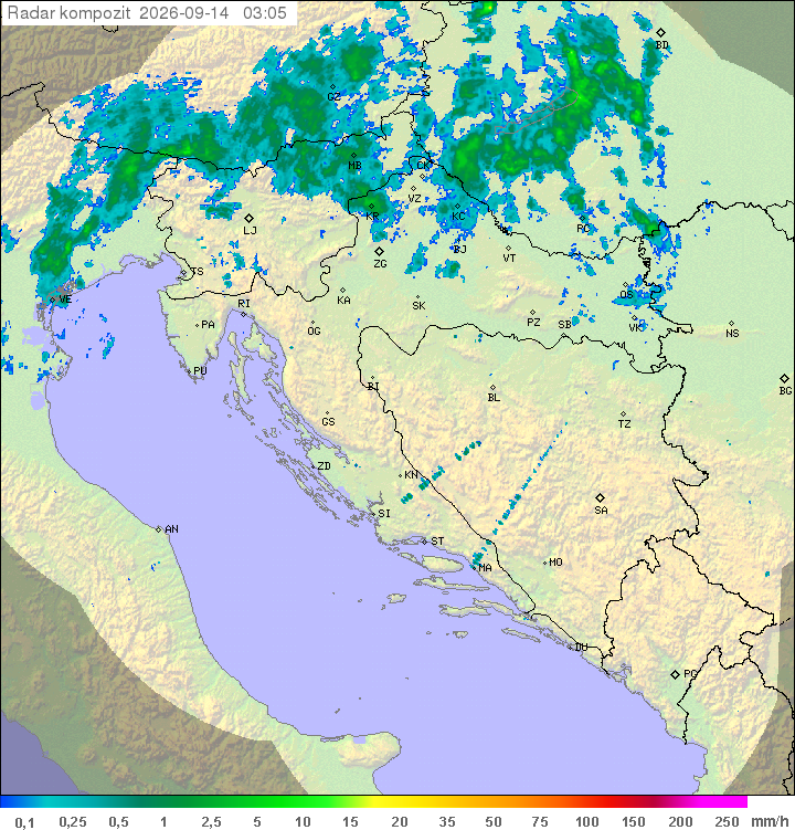 Padavine Hrvaška