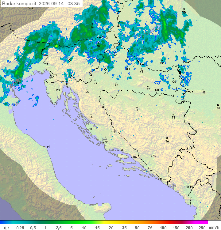 Padavine Hrvaška