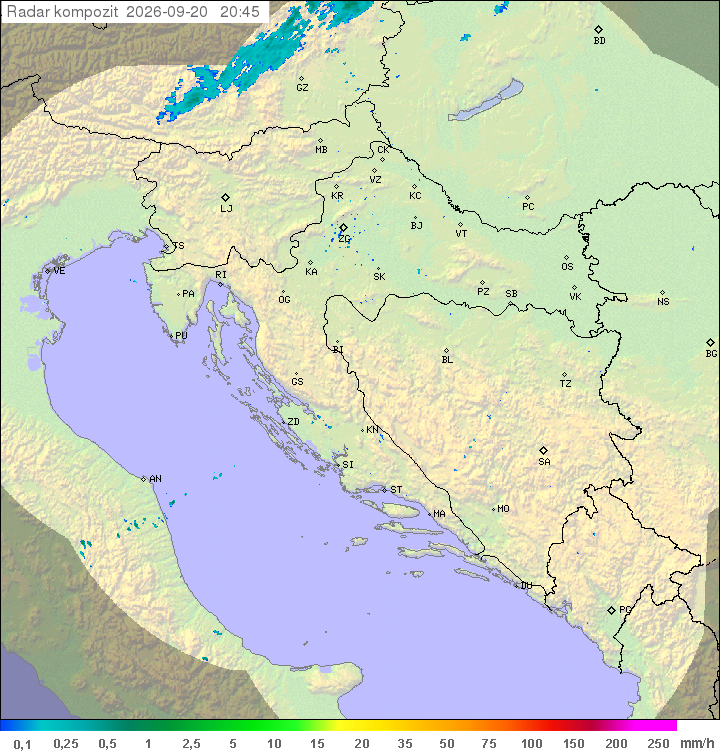 Padavine Hrvaška