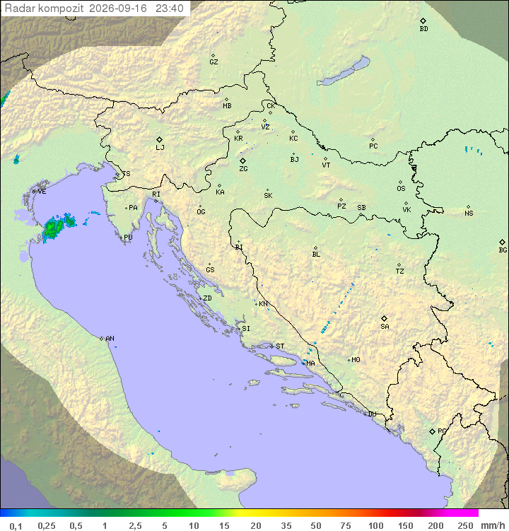Padavine Hrvaška