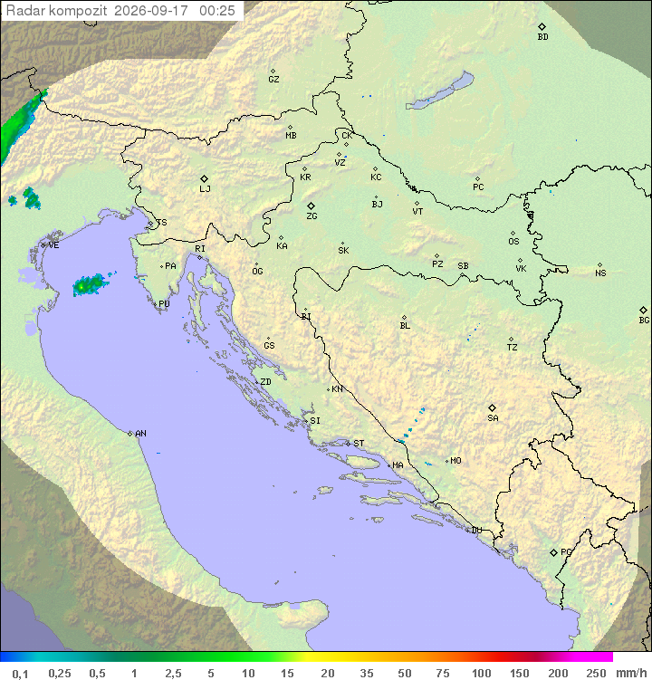Padavine Hrvaška