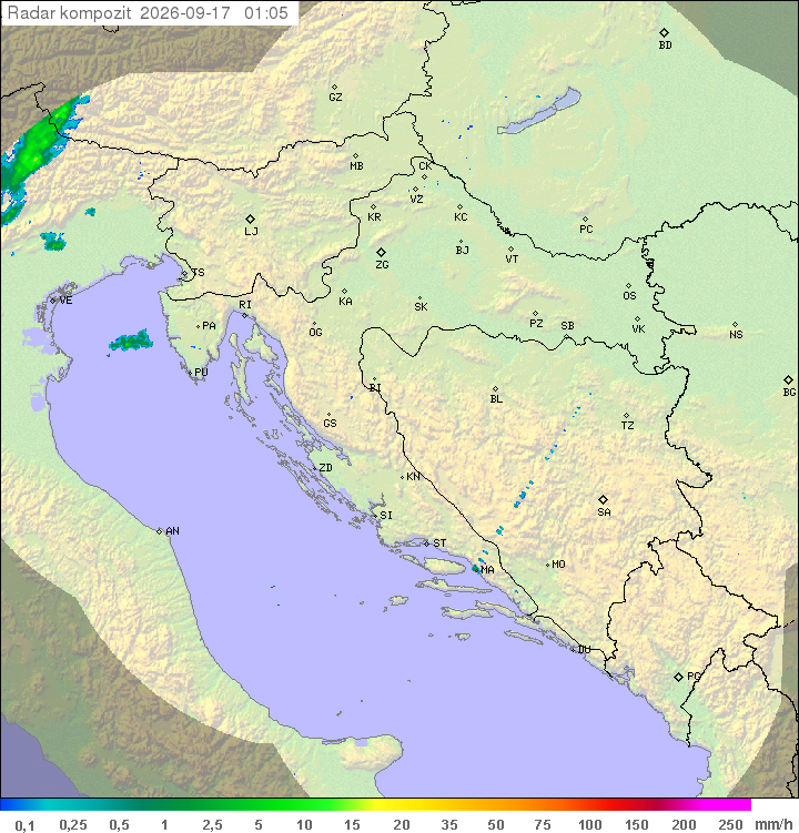 Padavine Hrvaška