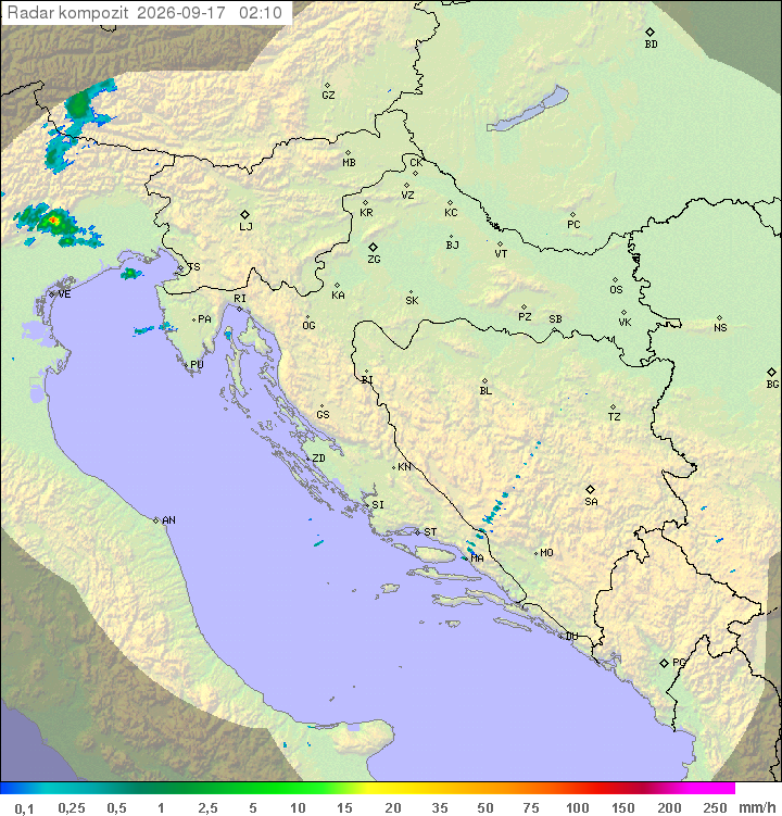 Padavine Hrvaška