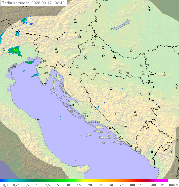 Padavine Hrvaška