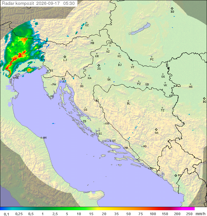 Padavine Hrvaška