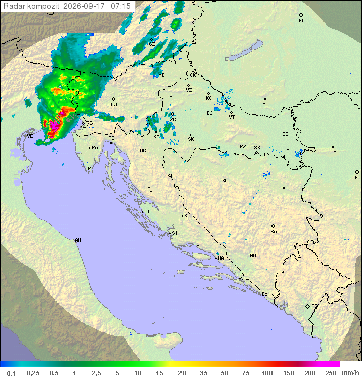 Padavine Hrvaška