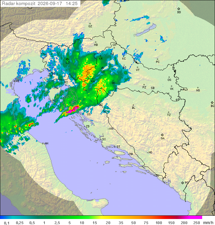 Padavine Hrvaška
