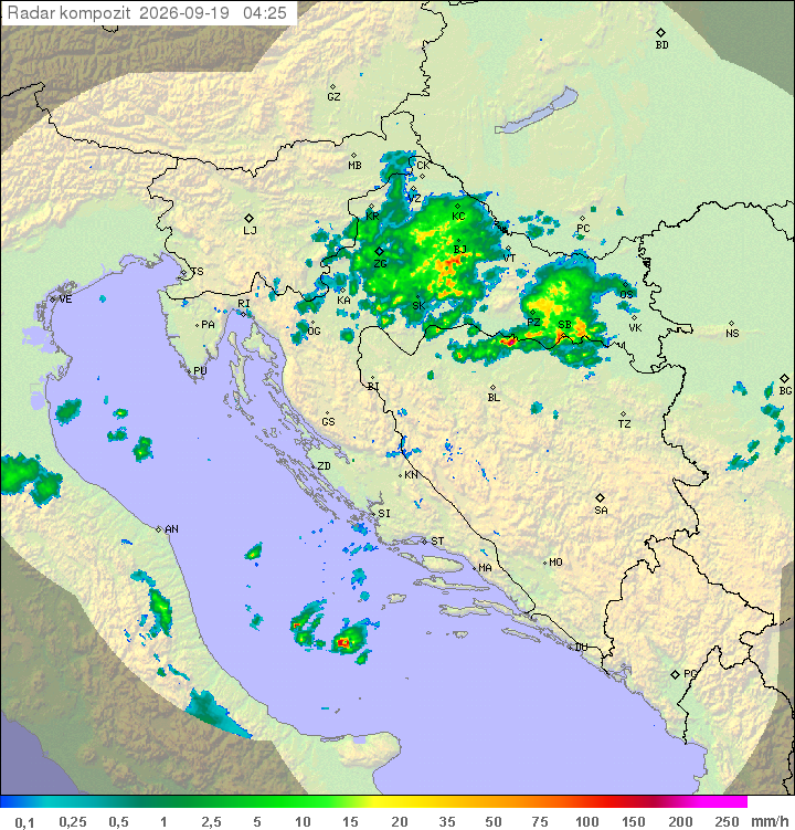 Padavine Hrvaška