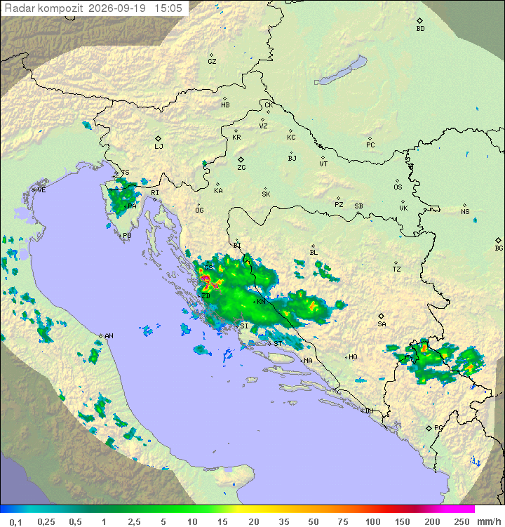 Padavine Hrvaška