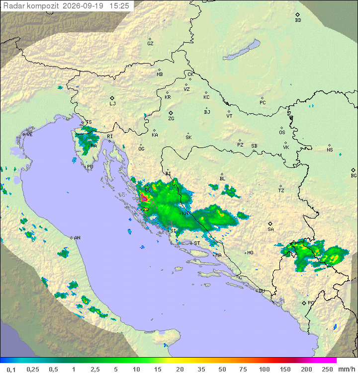 Padavine Hrvaška