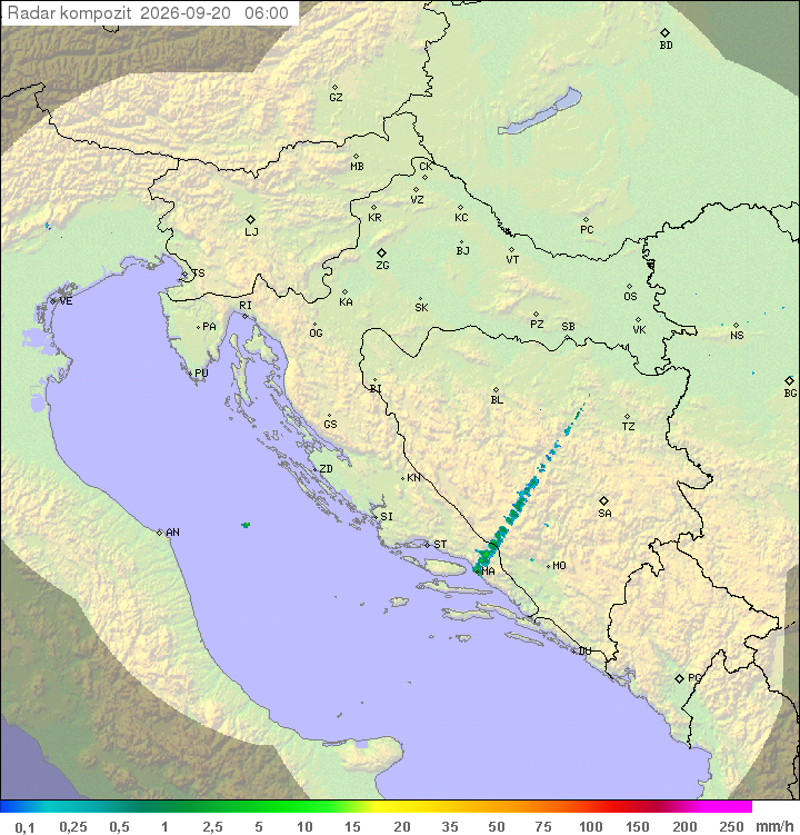 Padavine Hrvaška