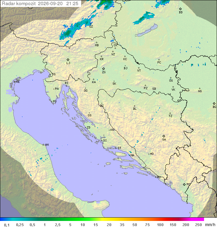 Padavine Hrvaška