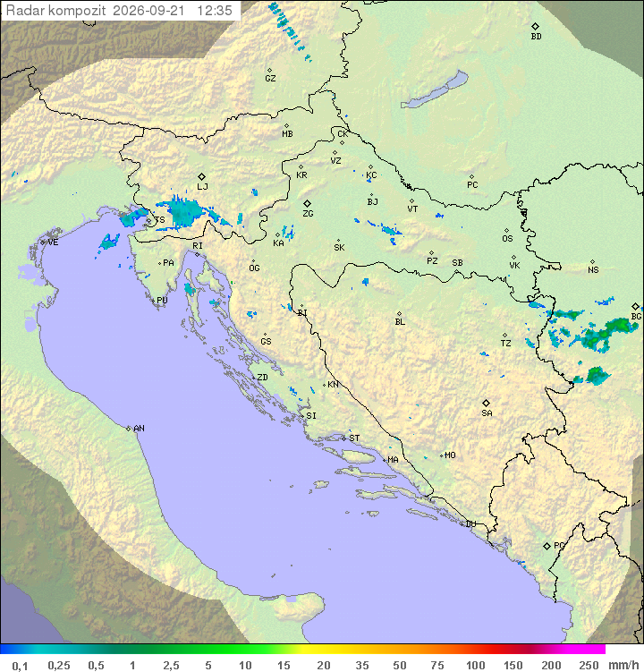Padavine Hrvaška