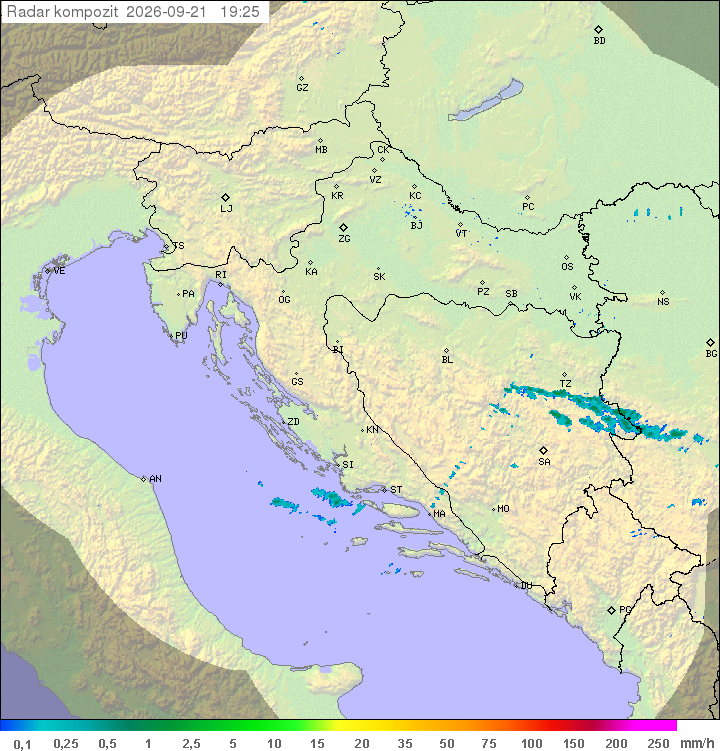 Padavine Hrvaška