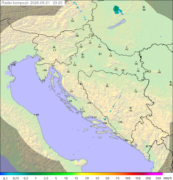 Padavine Hrvaška