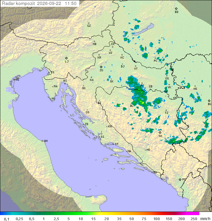 Padavine Hrvaška