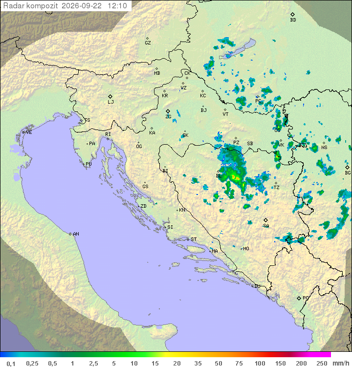 Padavine Hrvaška