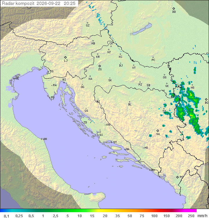 Padavine Hrvaška
