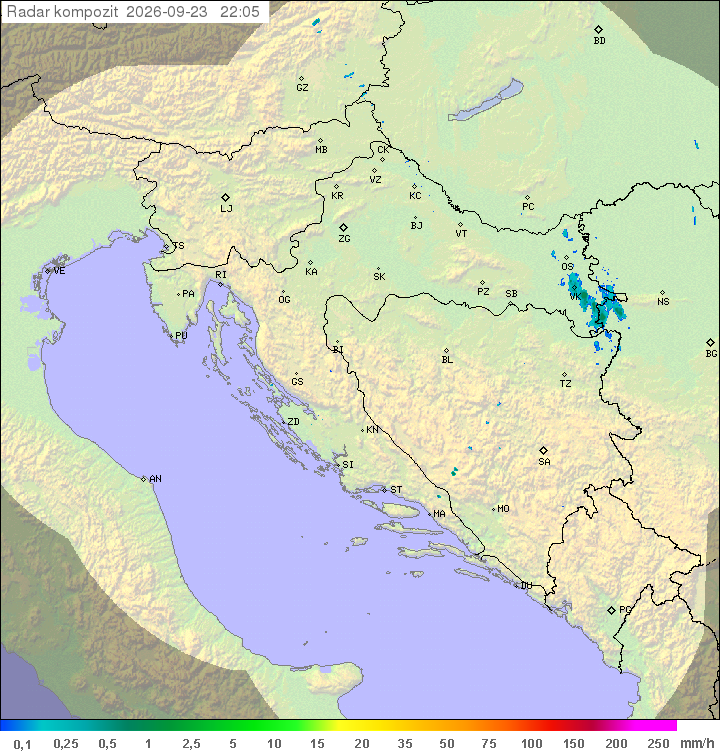 Padavine Hrvaška