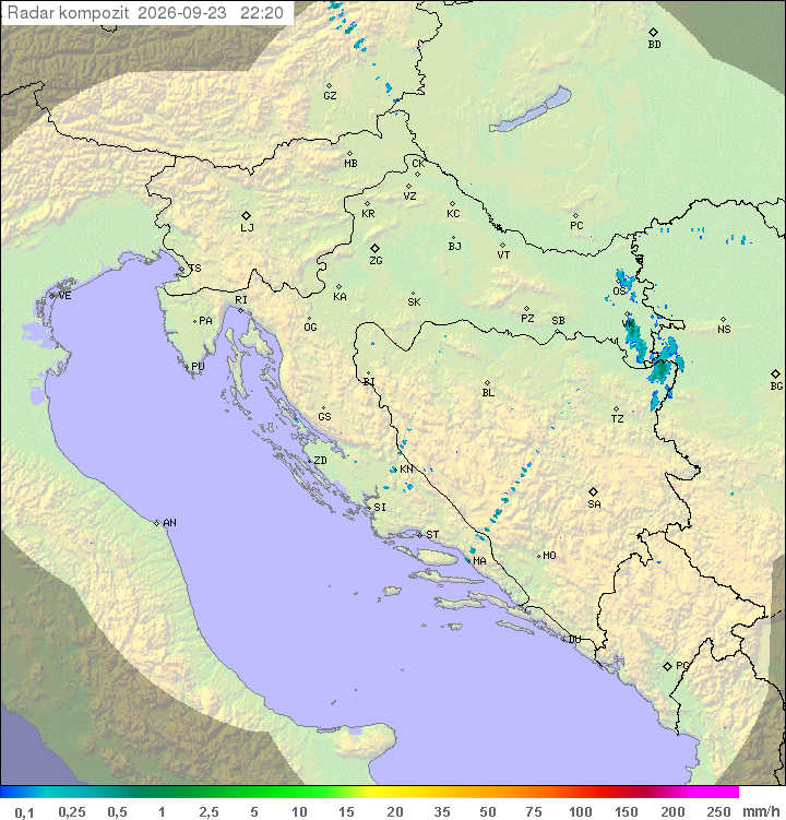 Padavine Hrvaška