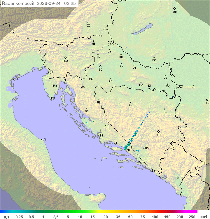 Padavine Hrvaška