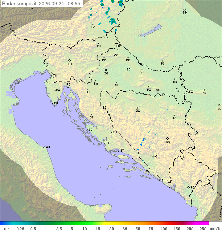Padavine Hrvaška