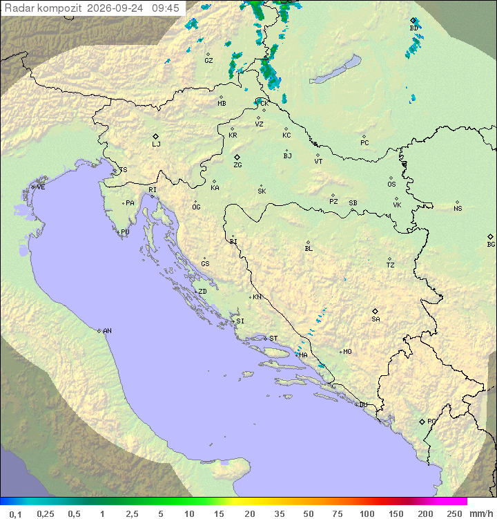 Padavine Hrvaška