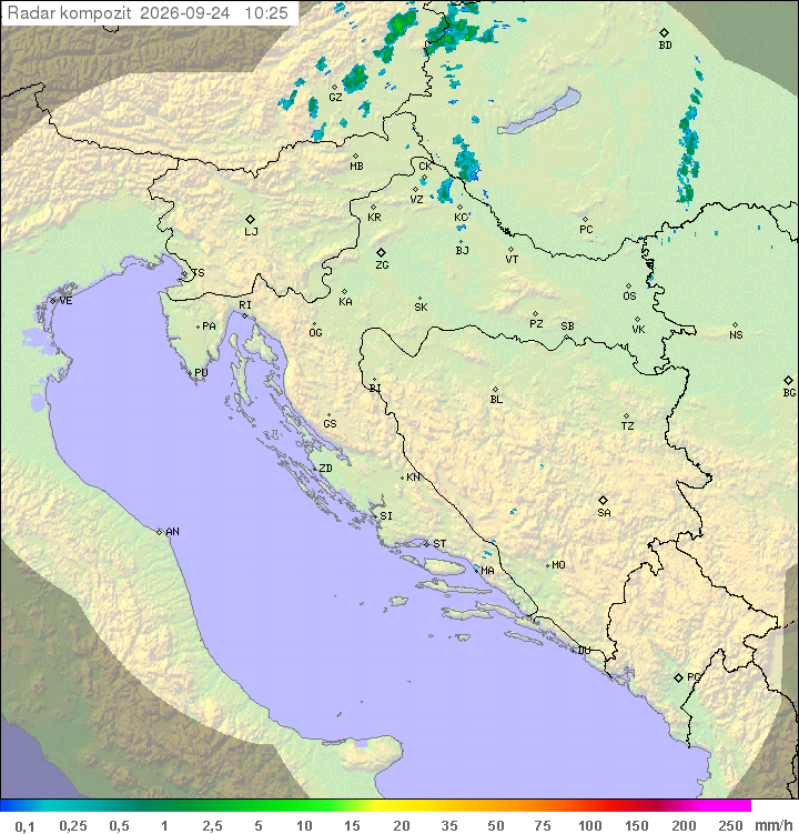 Padavine Hrvaška