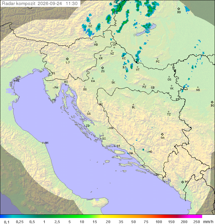 Padavine Hrvaška