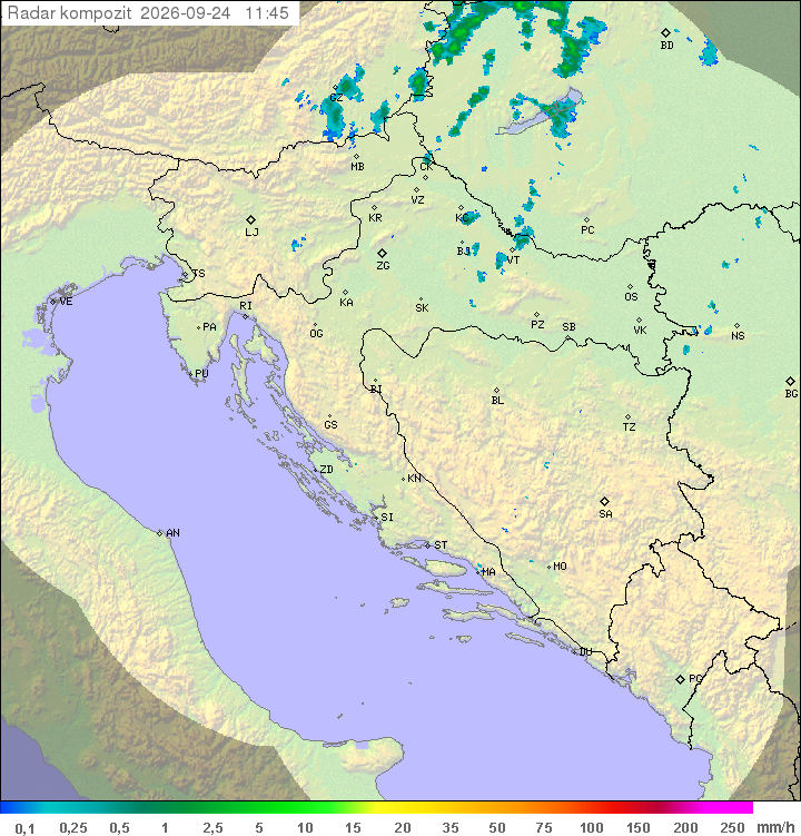 Padavine Hrvaška