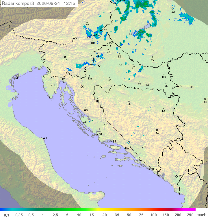 Padavine Hrvaška