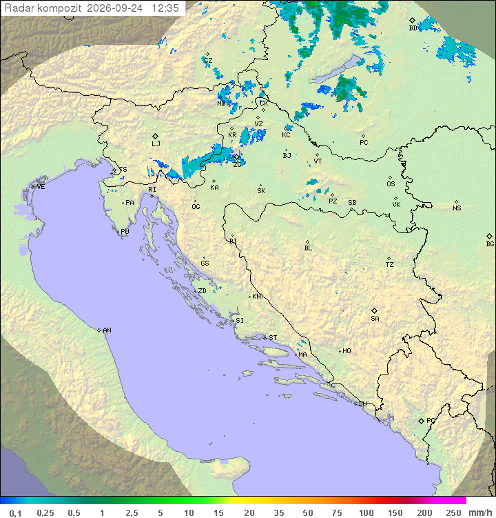 Padavine Hrvaška