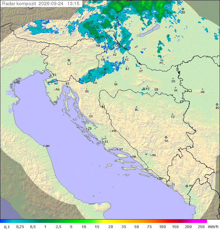 Padavine Hrvaška