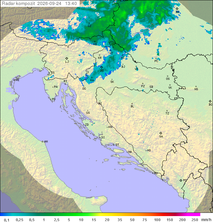 Padavine Hrvaška