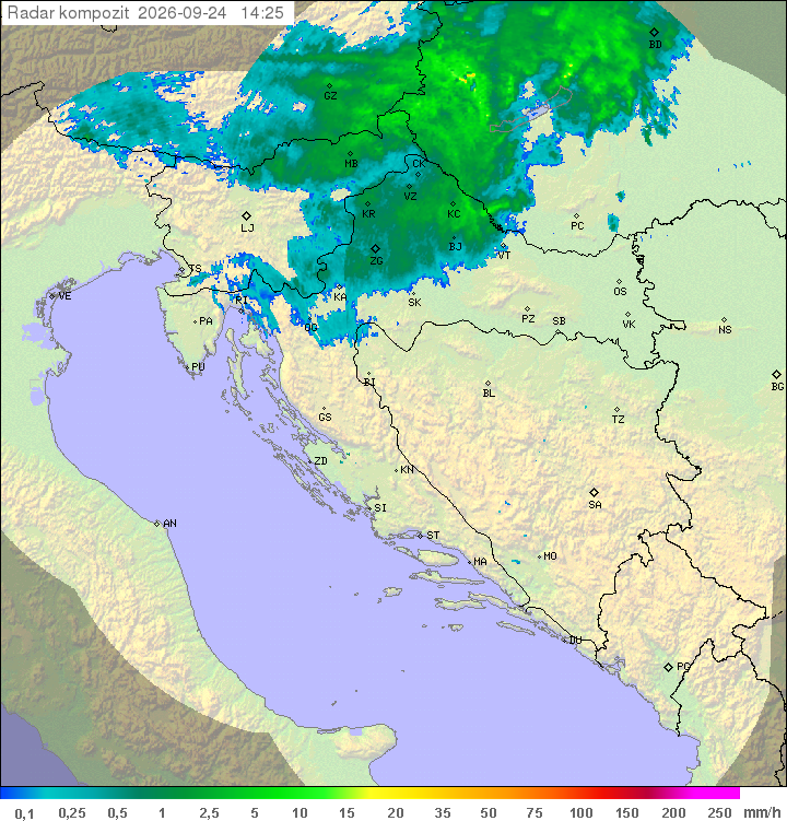Padavine Hrvaška