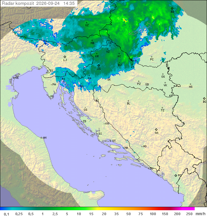 Padavine Hrvaška