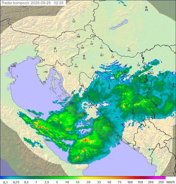 Padavine Hrvaška