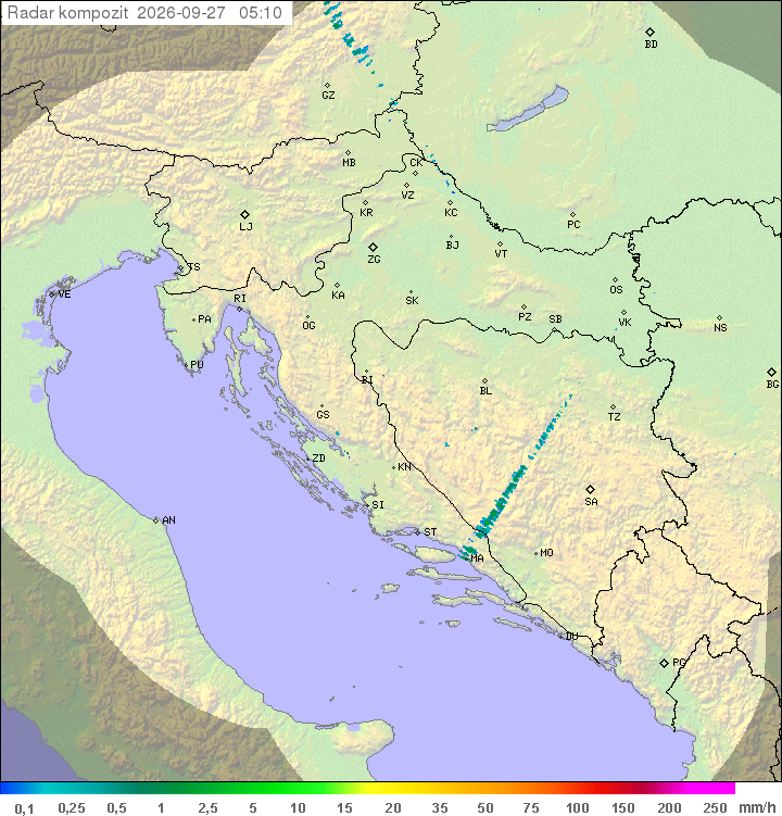 Padavine Hrvaška