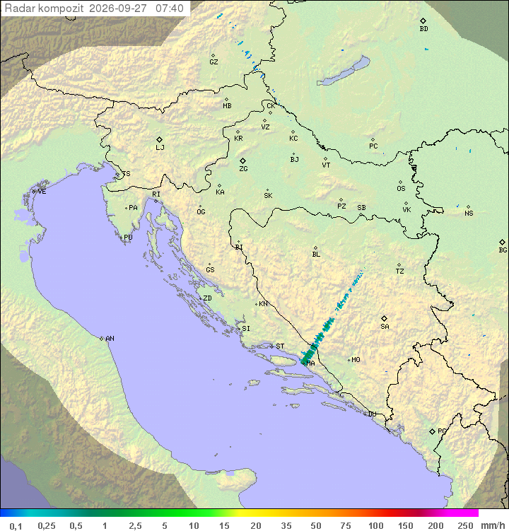 Padavine Hrvaška