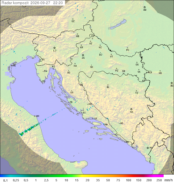 Padavine Hrvaška