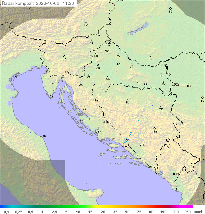 Padavine Hrvaška