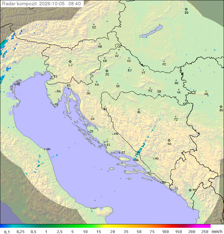Padavine Hrvaška