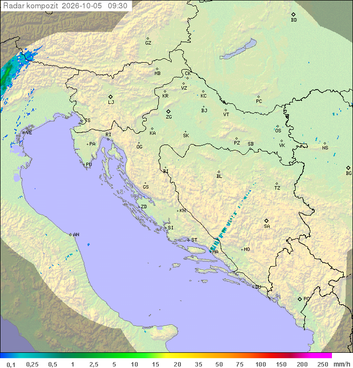 Padavine Hrvaška
