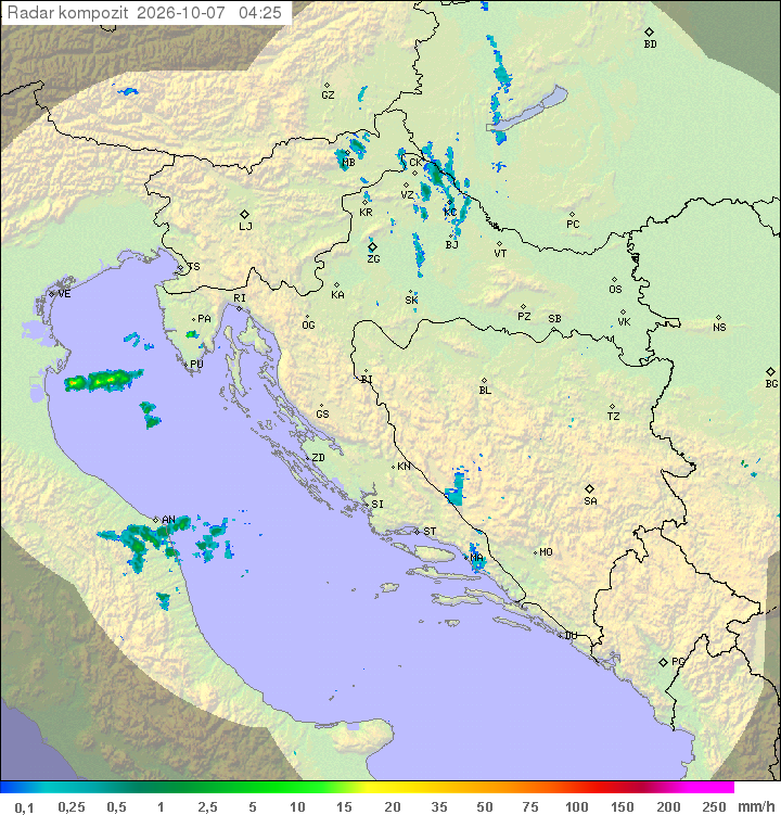Padavine Hrvaška